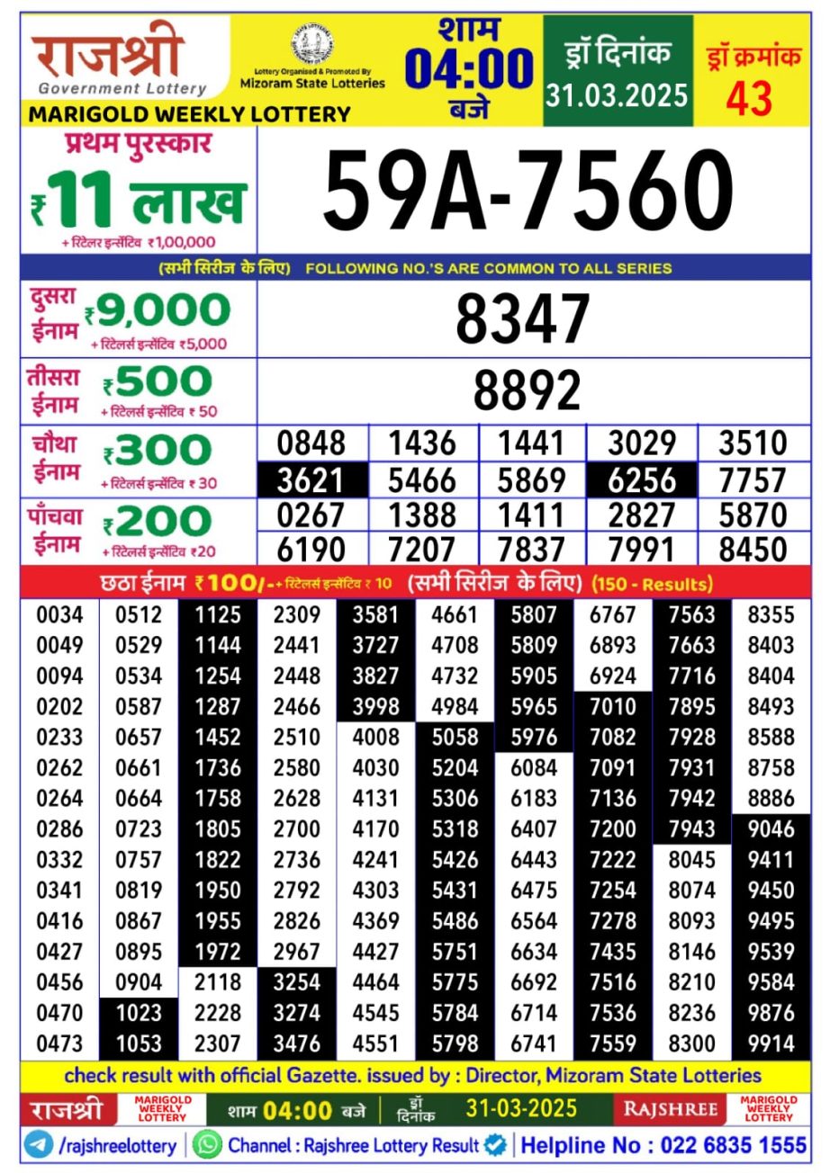 Today Lottery Sambad