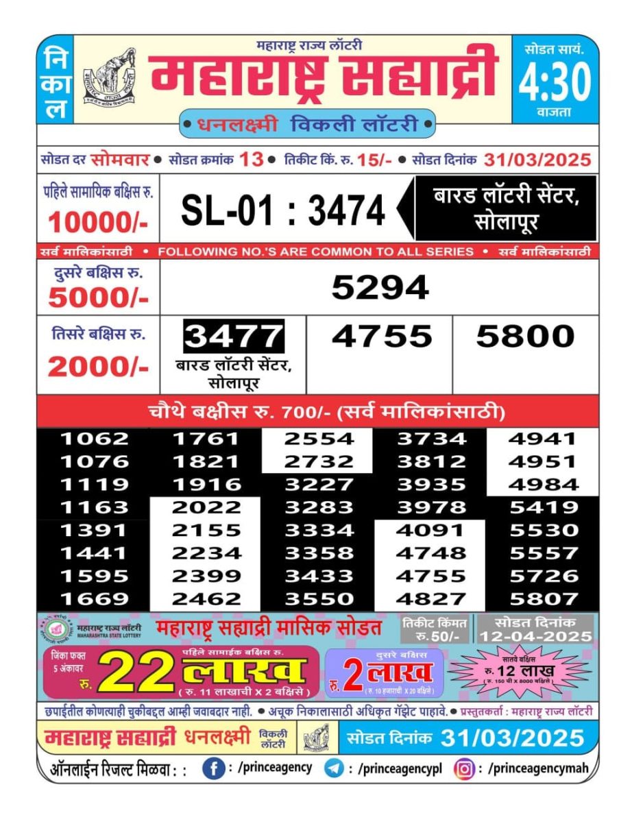 Today Lottery Sambad