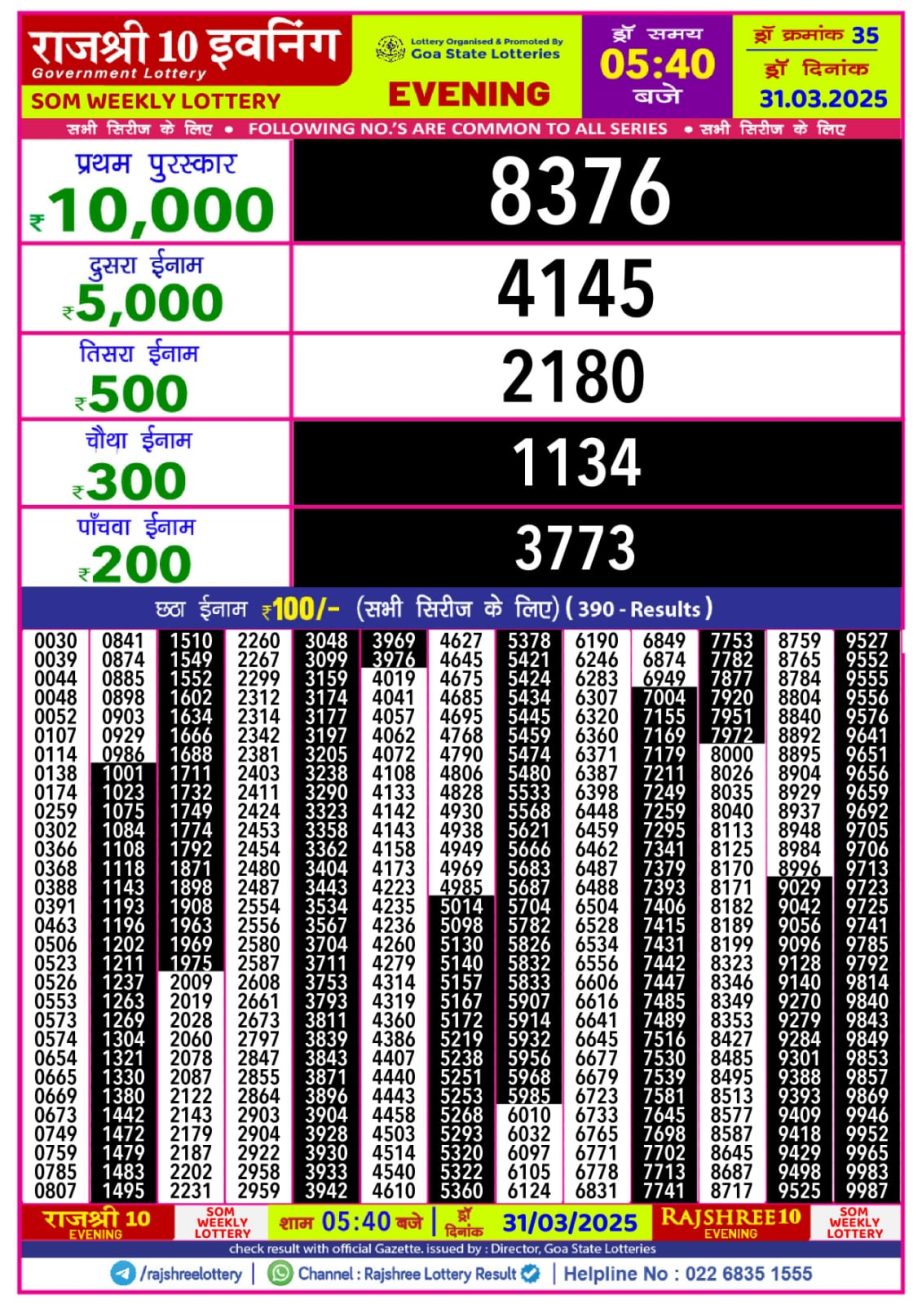 Today Lottery Sambad