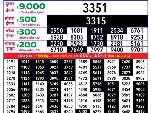 Today Lottery Sambad
