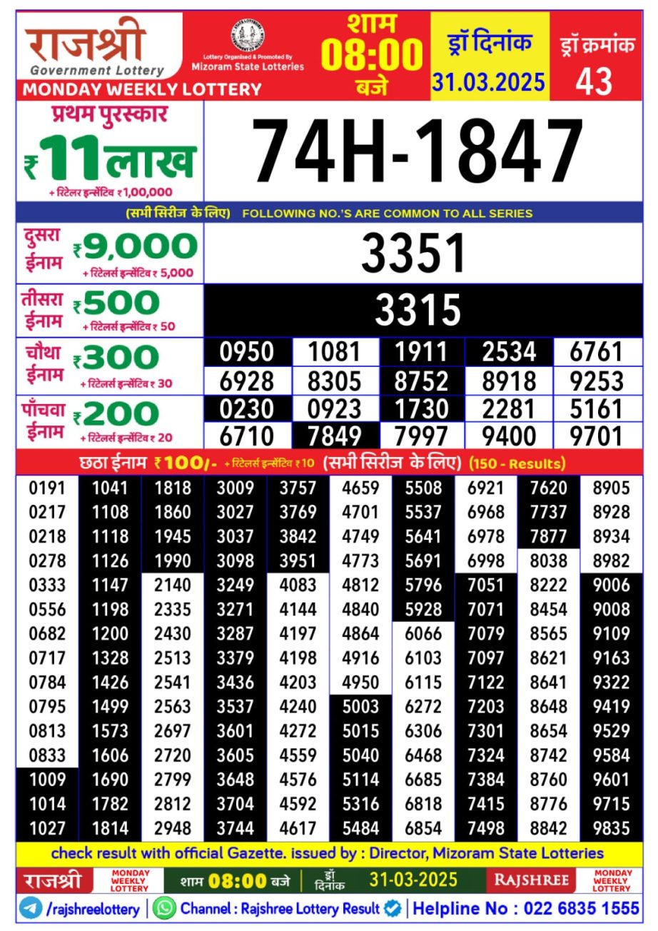 Today Lottery Sambad