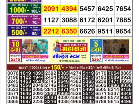 Today Lottery Sambad