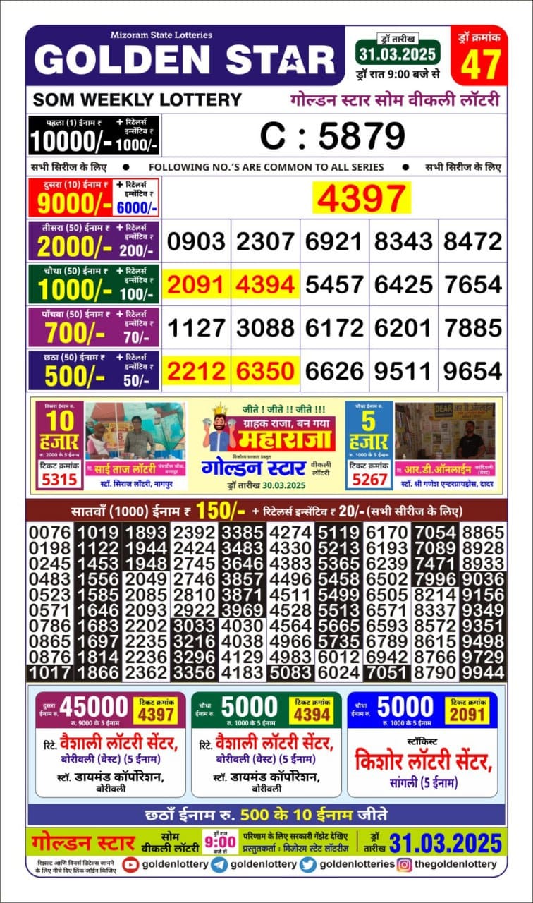Today Lottery Sambad