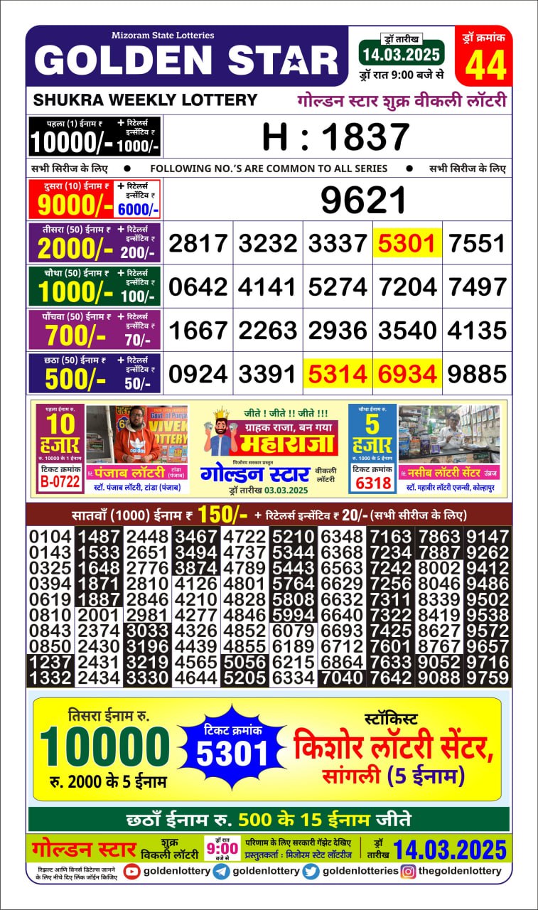 Today Lottery Sambad