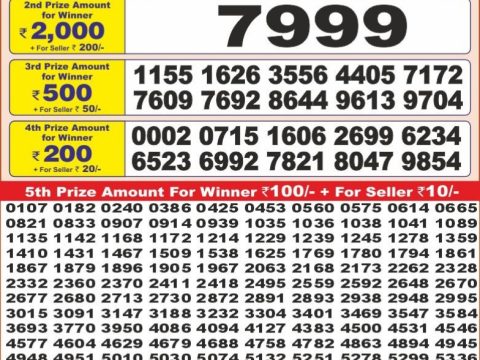 Today Lottery Sambad