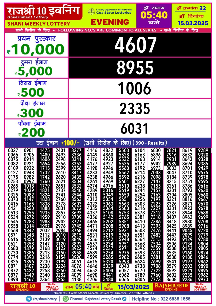 Today Lottery Sambad