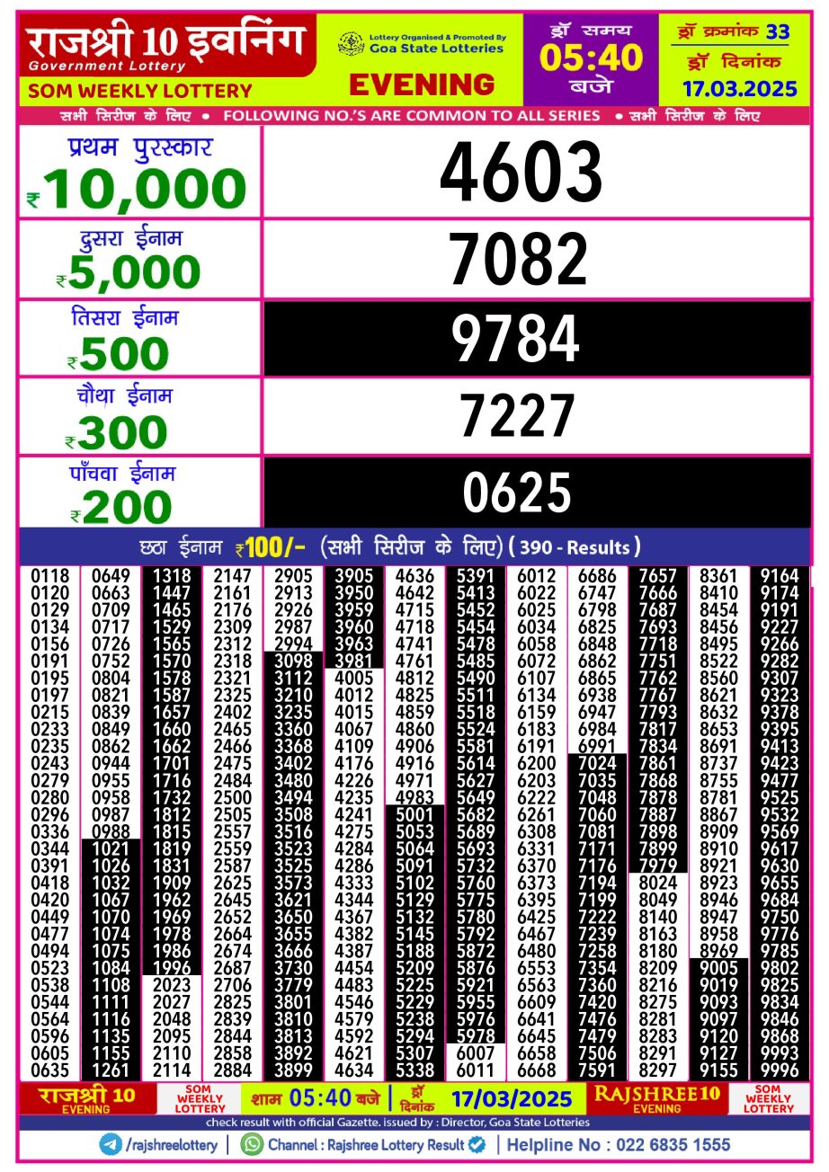 Today Lottery Sambad