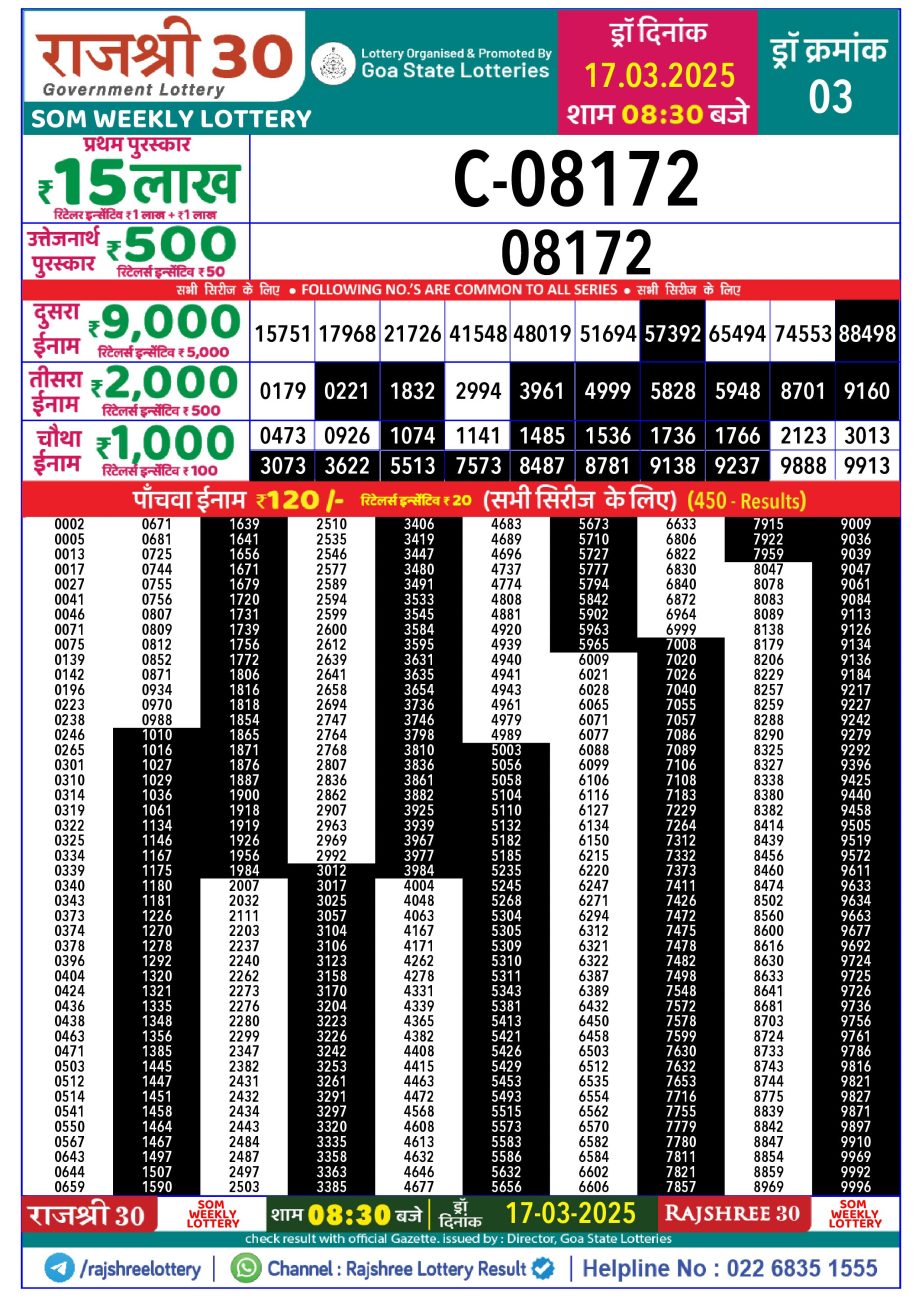 Today Lottery Sambad