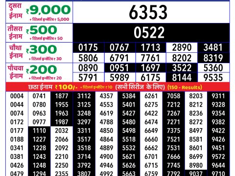 Today Lottery Sambad