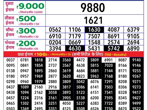 Today Lottery Sambad