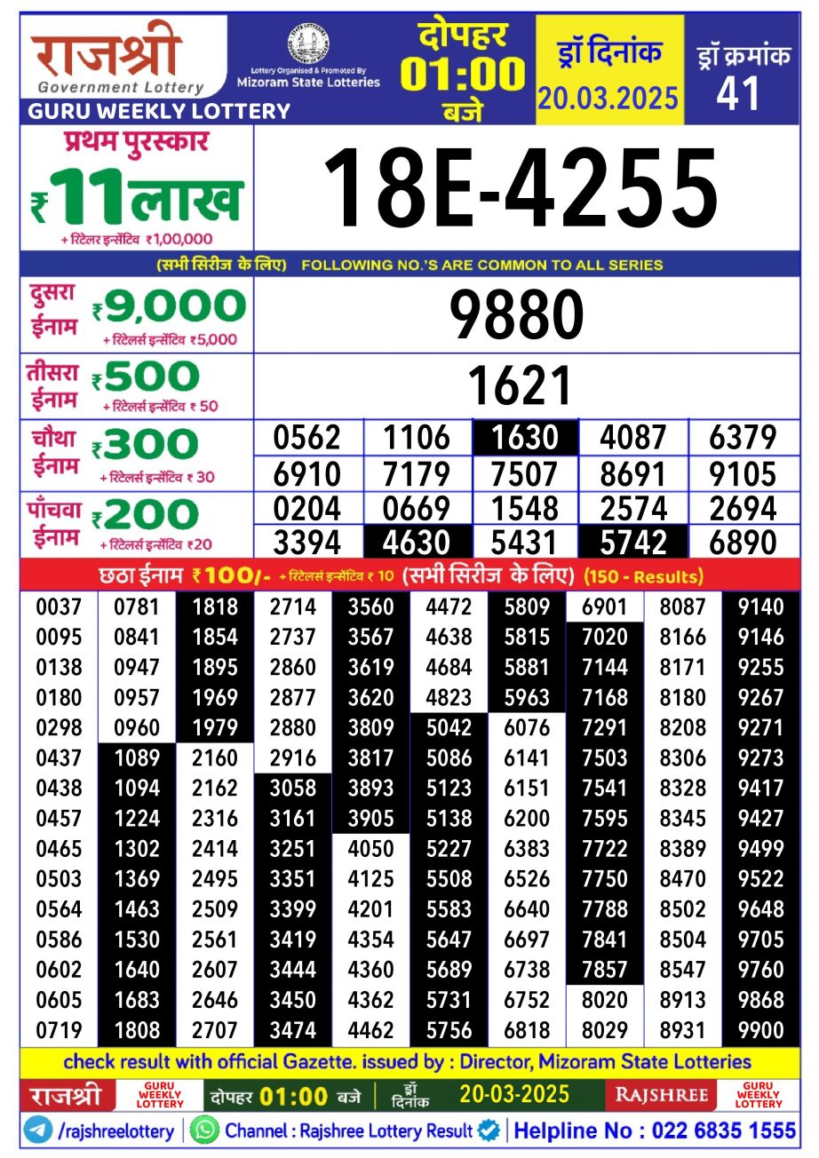 Today Lottery Sambad