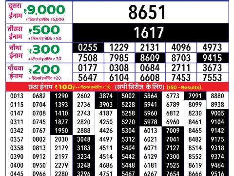 Today Lottery Sambad