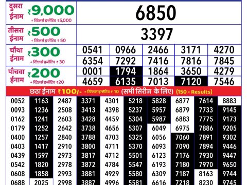 Today Lottery Sambad