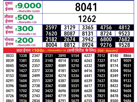 Today Lottery Sambad