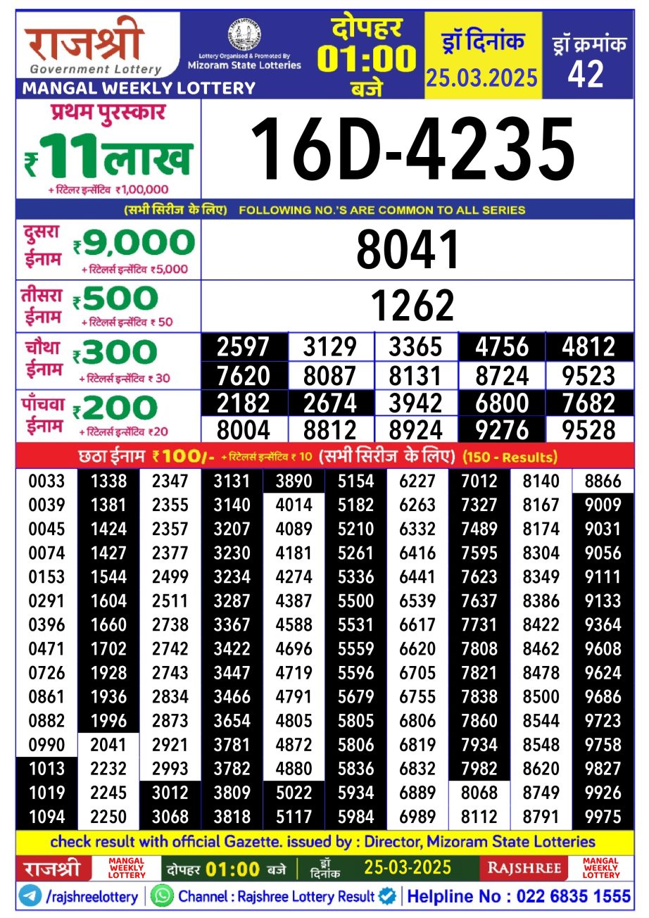 Today Lottery Sambad