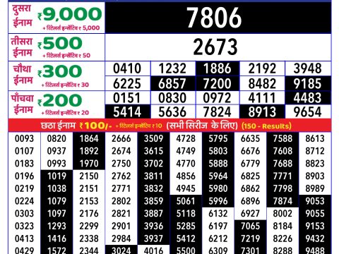 Today Lottery Sambad