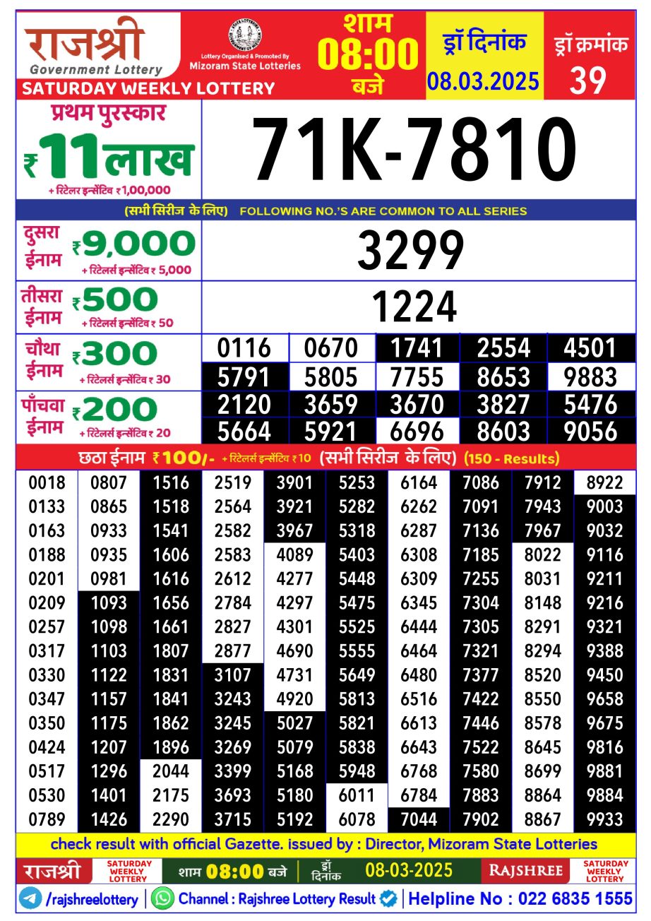 Today Lottery Sambad