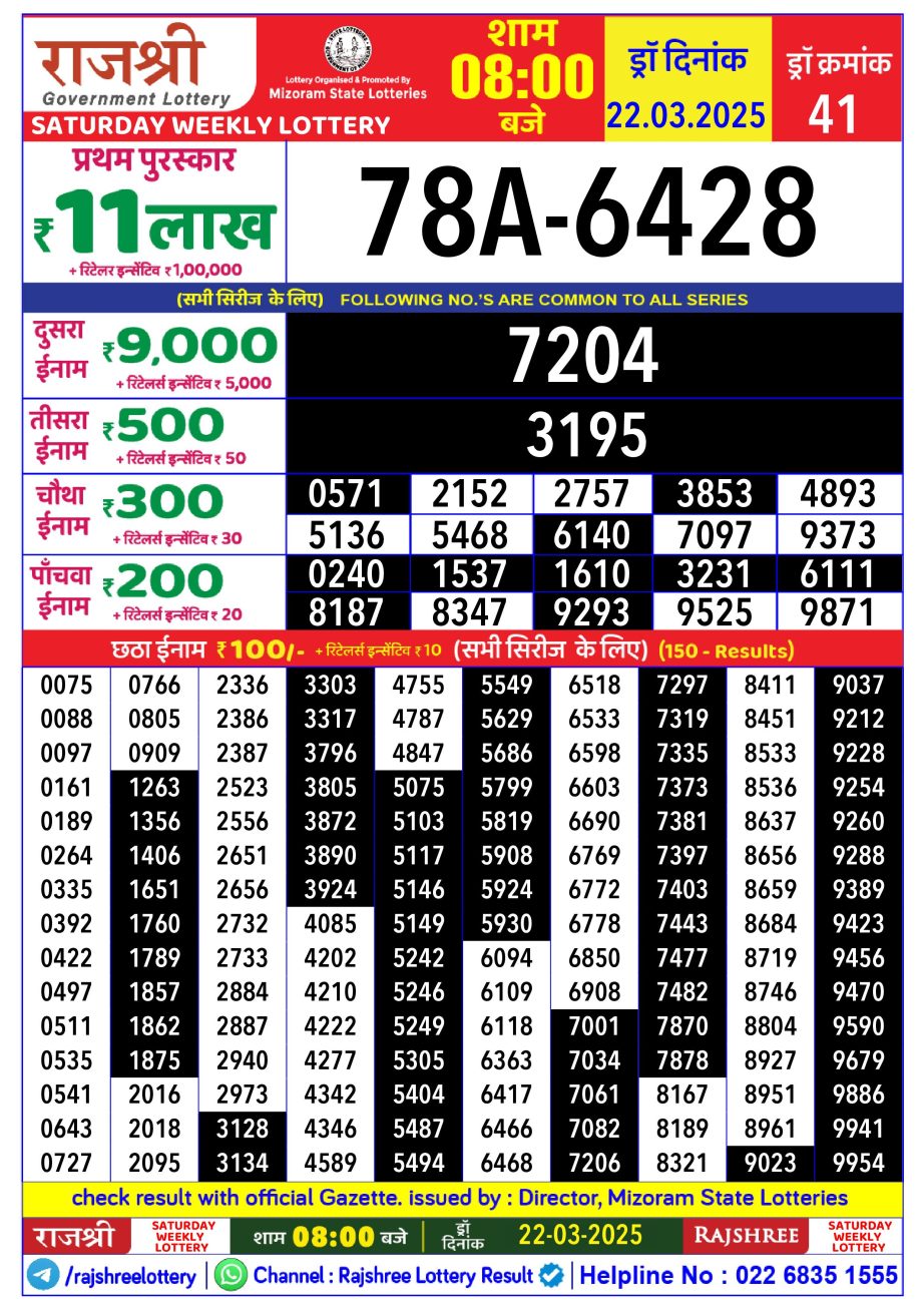 Today Lottery Sambad