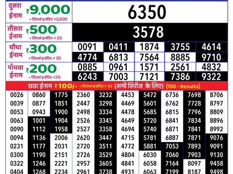 Today Lottery Sambad
