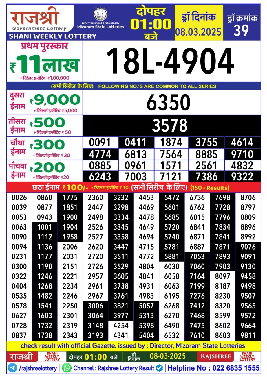 Today Lottery Sambad