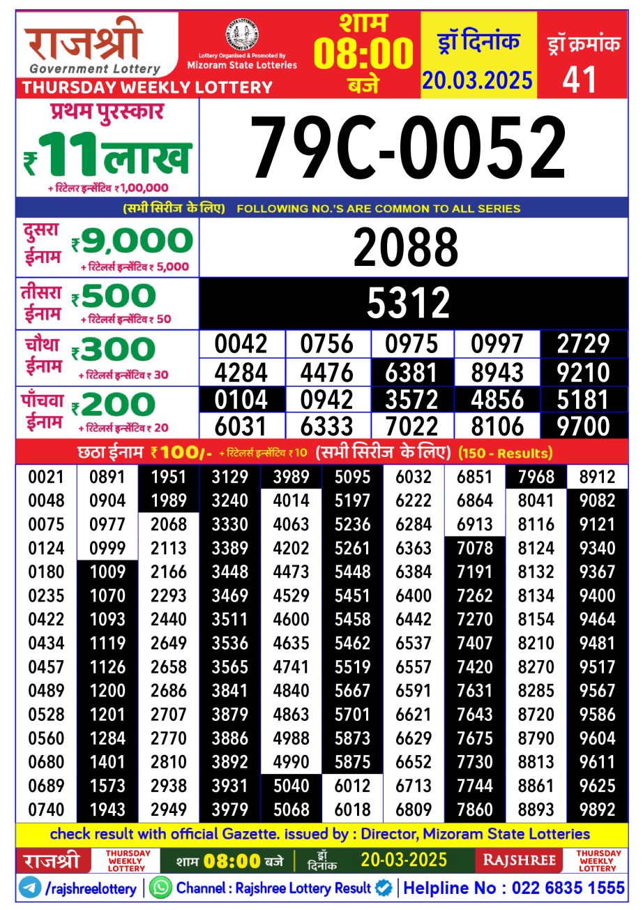 Today Lottery Sambad