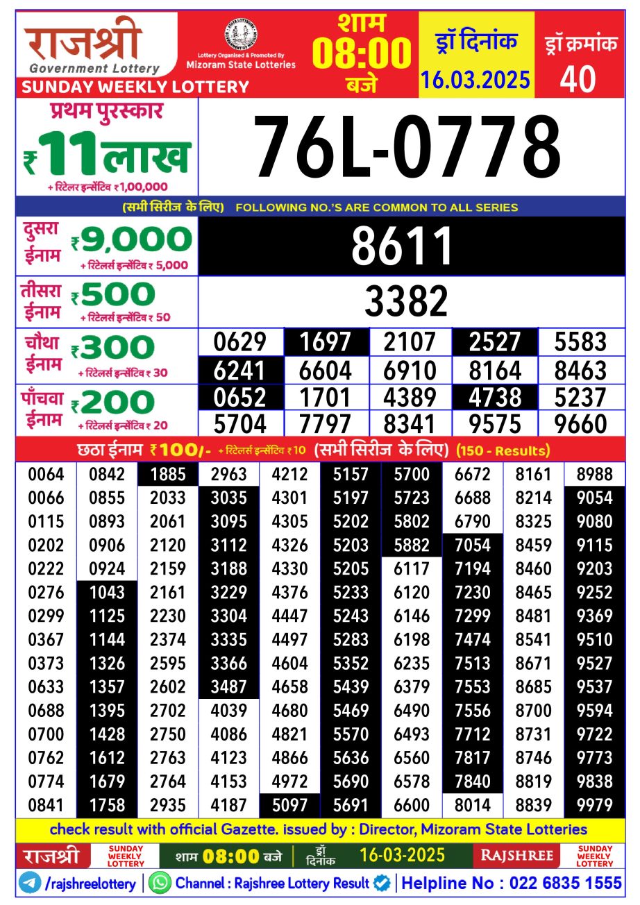 Today Lottery Sambad