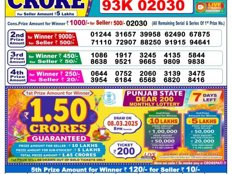 Today Lottery Sambad