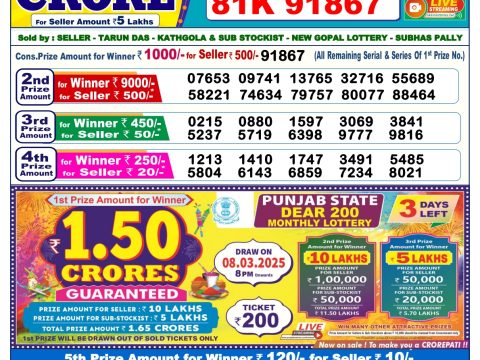 Today Lottery Sambad