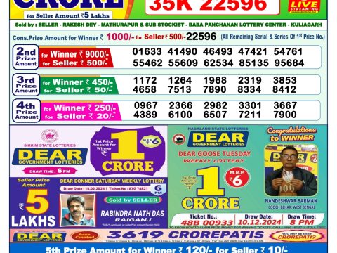 Today Lottery Sambad