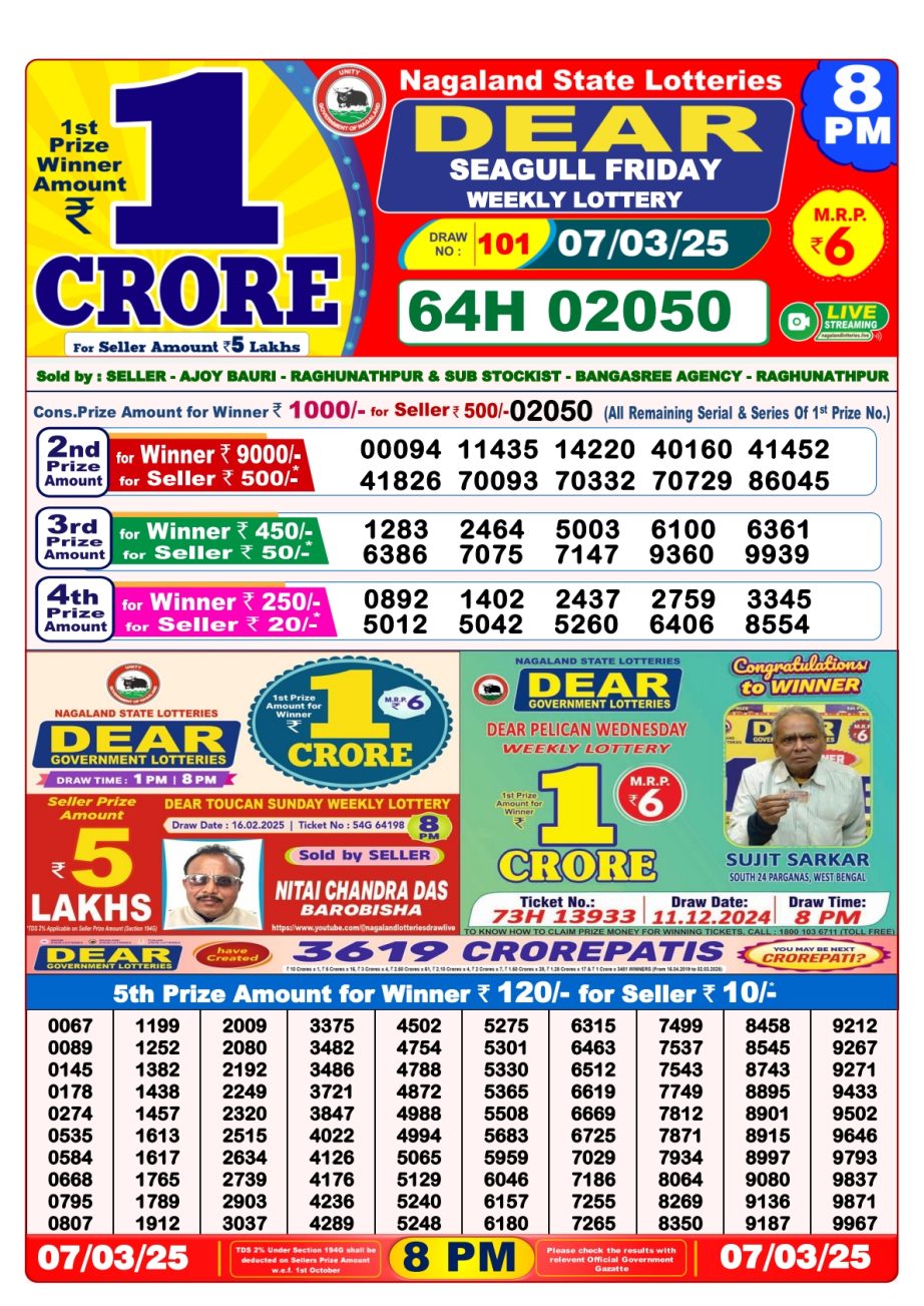 Today Lottery Sambad