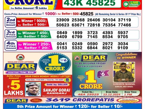 Today Lottery Sambad