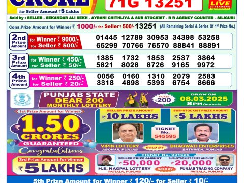 Today Lottery Sambad