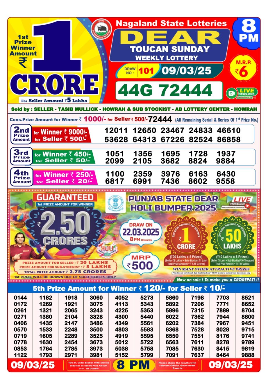 Today Lottery Sambad