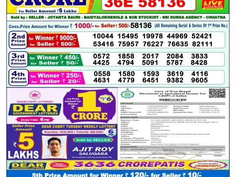 Today Lottery Sambad