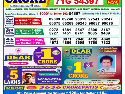 Today Lottery Sambad