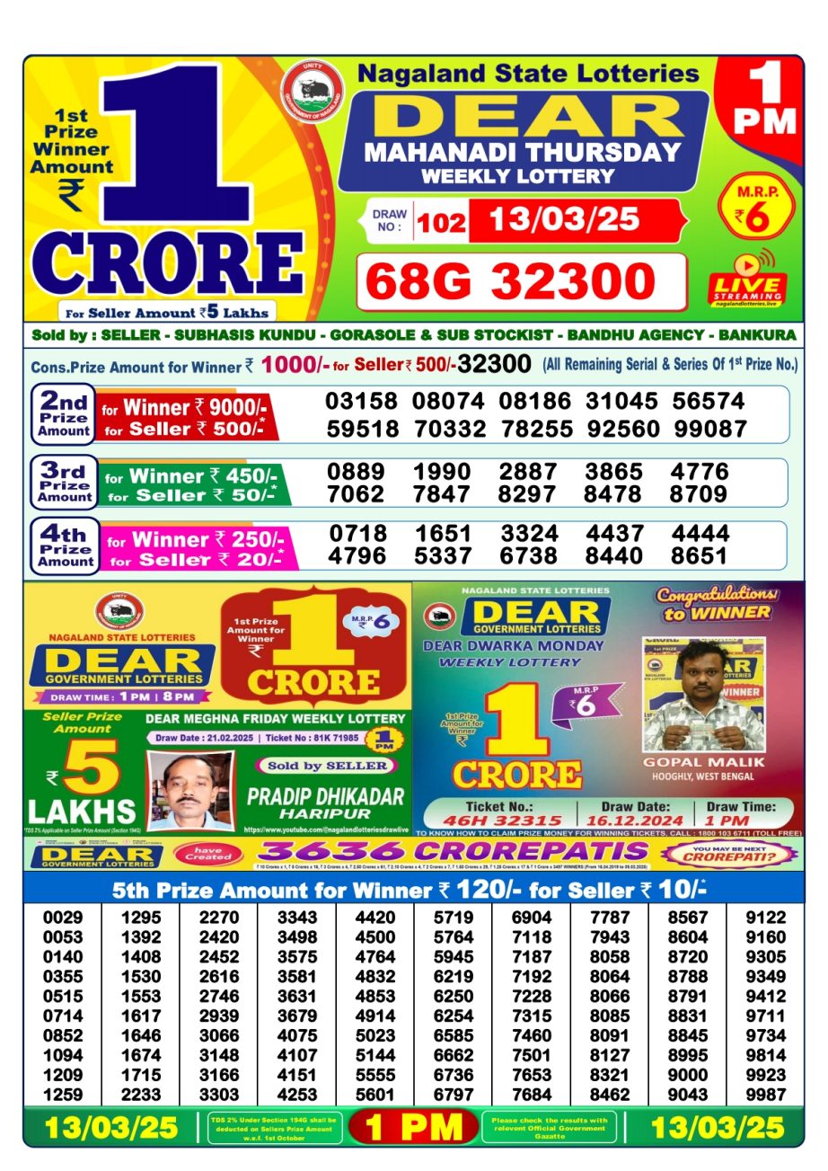 Today Lottery Sambad