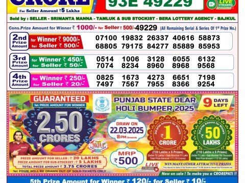 Today Lottery Sambad