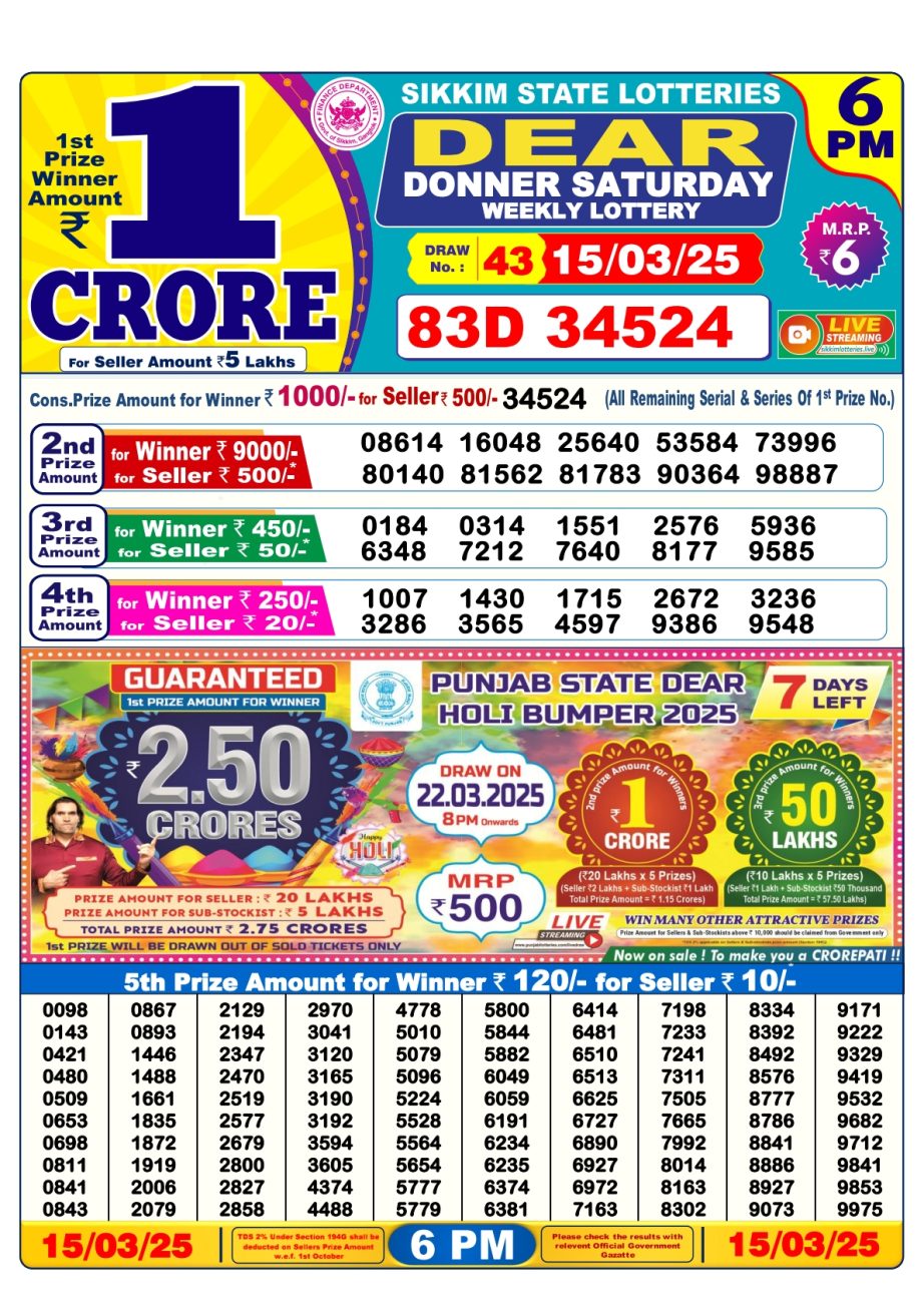 Today Lottery Sambad