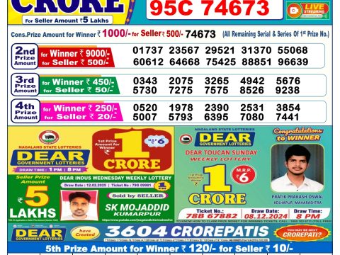 Today Lottery Sambad