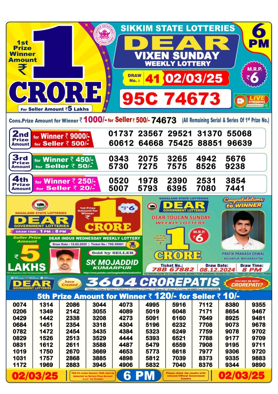 Today Lottery Sambad