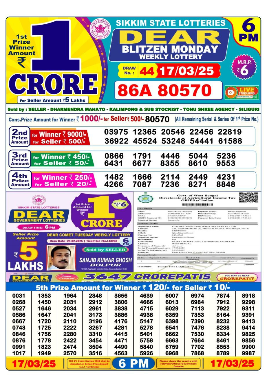 Today Lottery Sambad