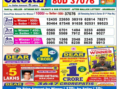 Today Lottery Sambad