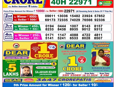 Today Lottery Sambad