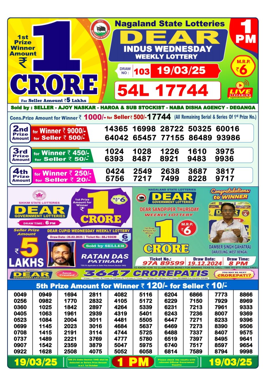 Today Lottery Sambad