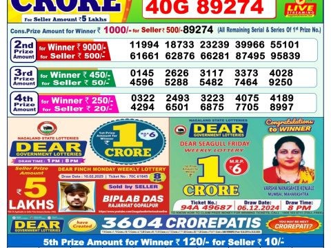 Today Lottery Sambad