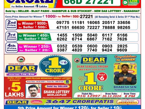 Today Lottery Sambad