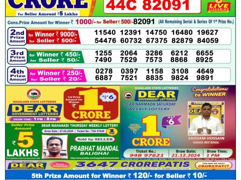 Today Lottery Sambad