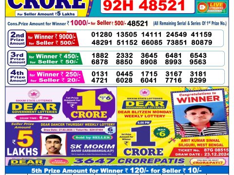 Today Lottery Sambad