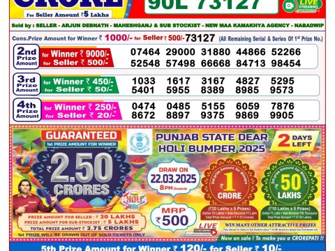 Today Lottery Sambad