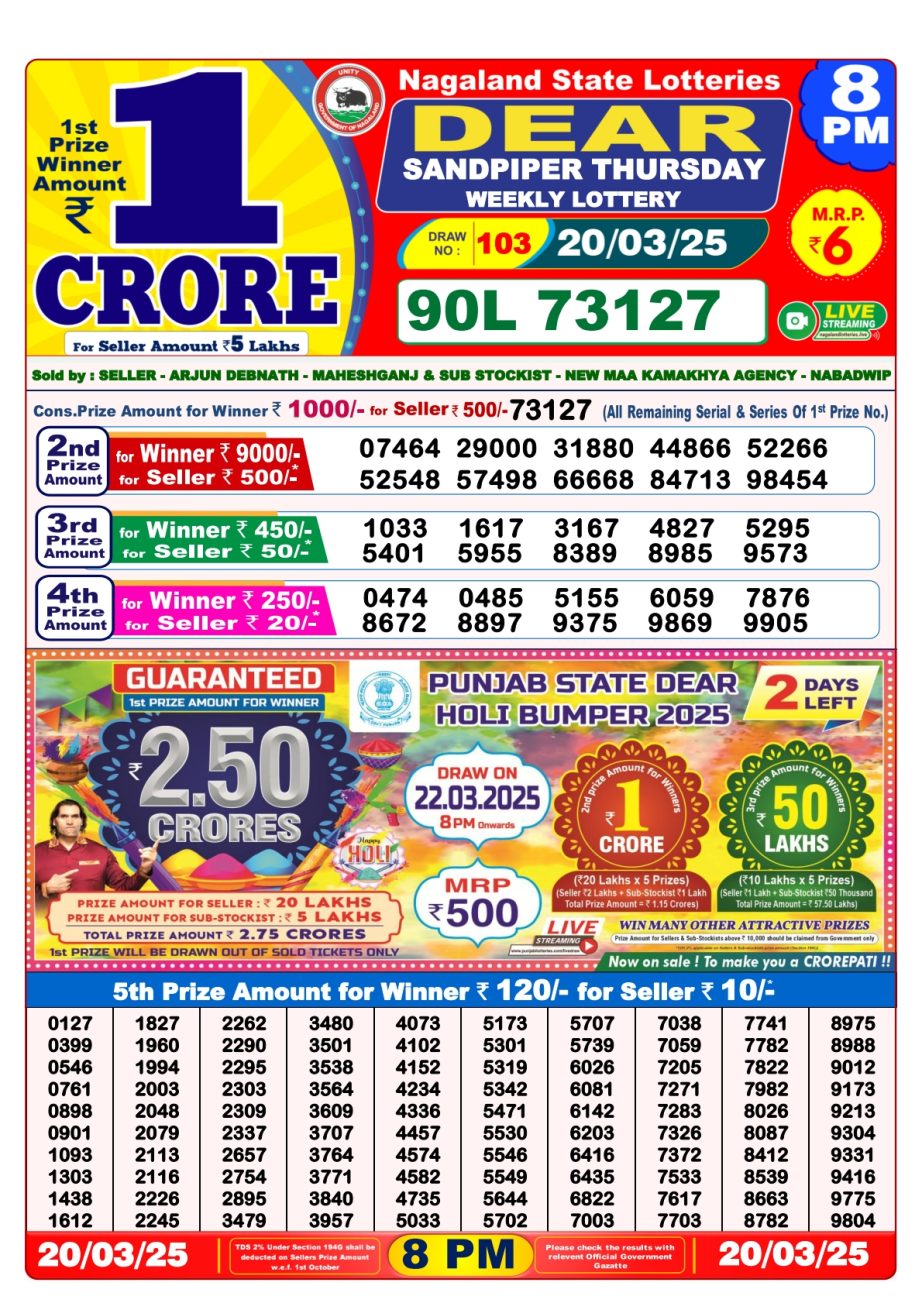 Today Lottery Sambad